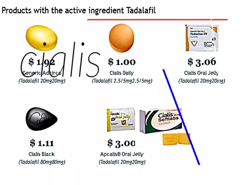 Cialis prix en pharmacie au maroc